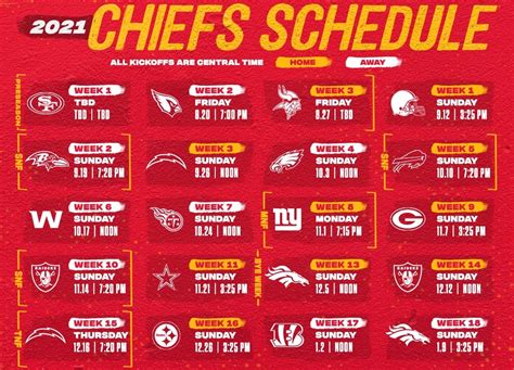 Chiefs Release Schedule