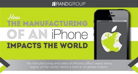 How iPhone Manufacturing Impacts the World (INFOGRAPHIC) | Business trends, Infographic, Global ...