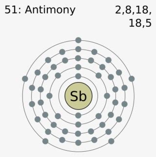 Antimony Lewis Dot Structure