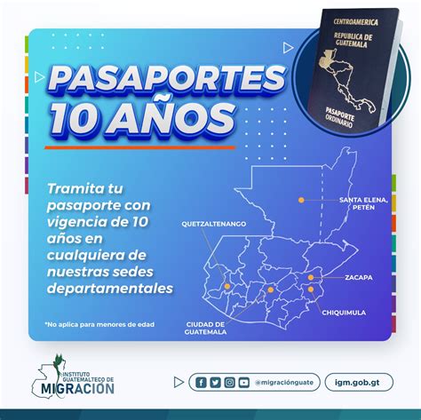 Migración ha gestionado el trámite de 1,182 pasaportes con vigencia de ...