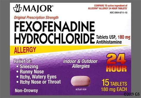 What is Fexofenadine? - GoodRx