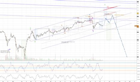 PSEC Stock Price and Chart — NASDAQ:PSEC — TradingView