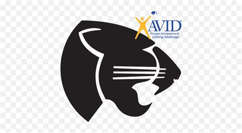 Panther Pride Feeder Pattern Launches K - Fossil Ridge High School Mascot Png,Avid Logo Png ...