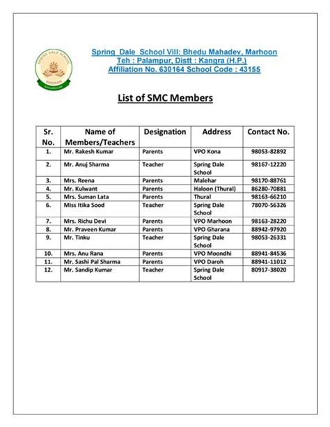 School Management Committee Members 2021-22 – Spring Dale School Bhedu Mahadev