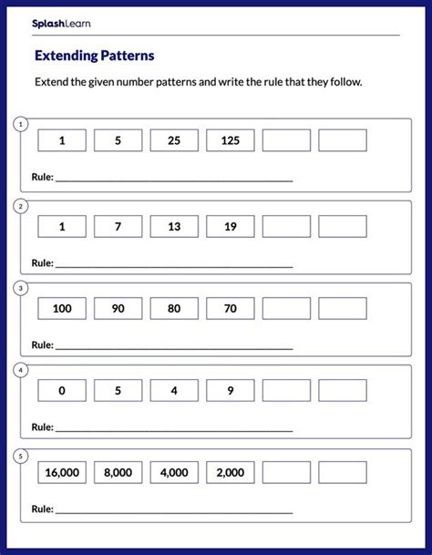 What are Patterns in Math? Definition, Types, Examples, Facts