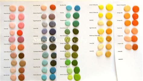 Wilton Icing Color Mixing Chart