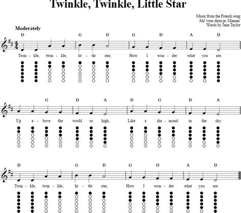 Twinkle, Twinkle, Little Star - Tin Whistle Sheet Music and Tab with Chords and Lyrics | Tin ...