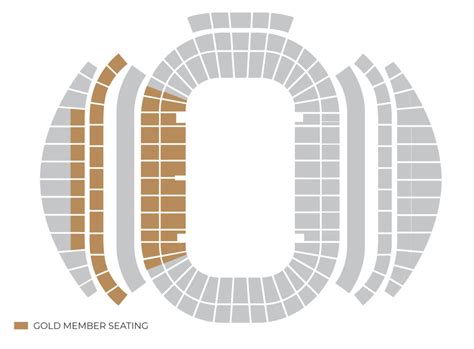 Accor Stadium Membership - Accor Stadium