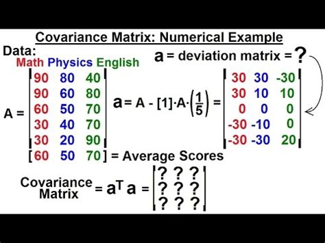 Special Topics - The Kalman Filter (23 of 55) Finding the Covariance ...