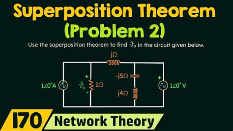 Study Solution And Tutorial Superposition Theorem Tutorial – Otosection