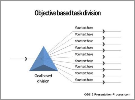 Visual Representation Ideas From Physics