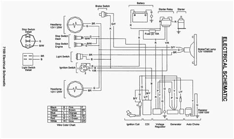 Technical Information and Manuals