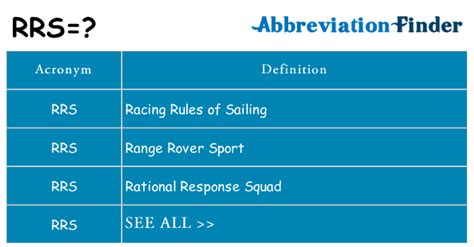 What does RRS mean? - RRS Definitions | Abbreviation Finder