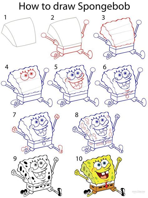 How to Draw Spongebob Step by Step Drawing Tutorial with Pictures | Cool2bKids Pencil Sketch ...