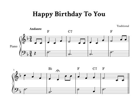 Piano Notes For Happy Birthday