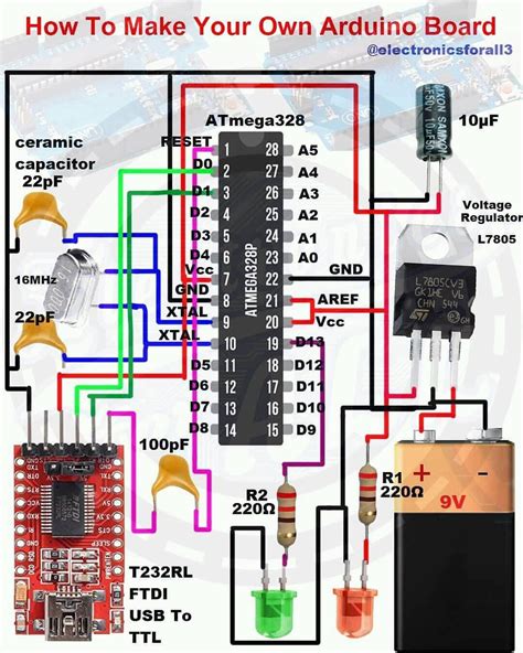 3,235 Me gusta, 20 comentarios - electronics for all ...