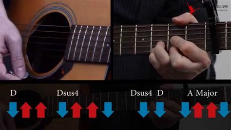 How To Play Free Fallin On Acoustic Guitar So In This Video Lesson, You ...