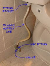 Types of Toilet Water Supply Lines | Toilets | Plumbing | Repair Topics