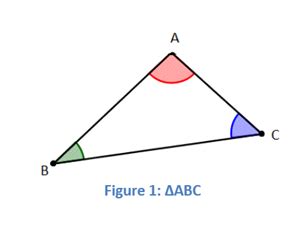 Angle sum properties of a triangle | Interior and Exterior angle