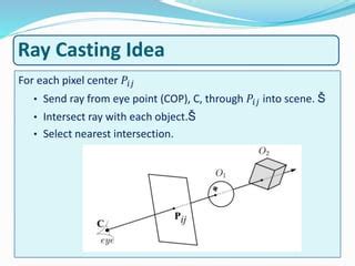 Ray casting algorithm by mhm | PPT