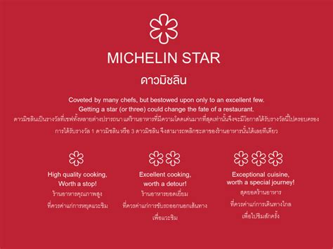 2023 Restaurant Owners’ Guide On How to Get a Michelin Star - Blink