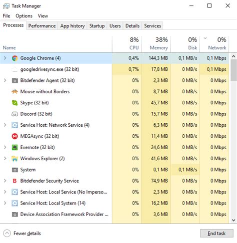 The Most Important Windows Processes In The Task Manager - PCsteps.com