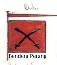 Fungsi Bendera Aceh (1) | Herman Khan | Portal Manuskrip Aceh dan Malay