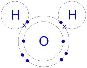 GCSE CHEMISTRY - Covalent Bonding in a Water Molecule - What is the Structure of a Water ...