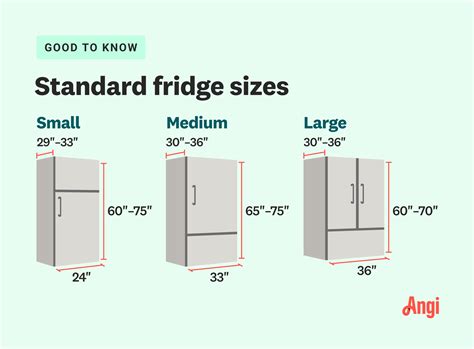 Refrigerator Sizes by Dimensions, Capacity, and Family Size