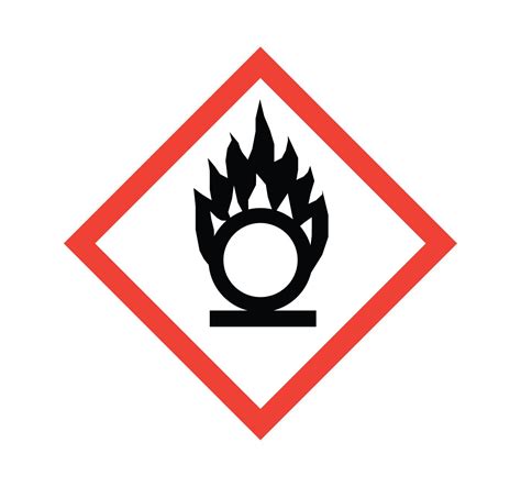 Know Your Hazard Symbols (Pictograms) | Office of Environmental Health and Safety