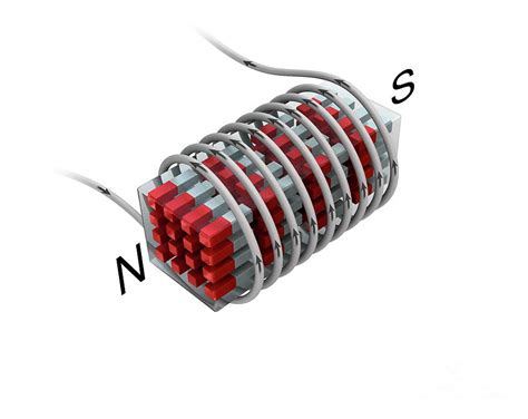 Electromagnetic Coil And Core Photograph by Mikkel Juul Jensen/science Photo Library | Fine Art ...