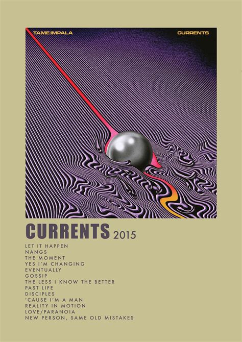 Currents Album Print in 2020 | Music poster design, Movie poster wall, Vintage music posters