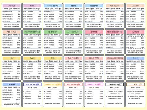 Monopoly Cards - 10 Free PDF Printables | Printablee