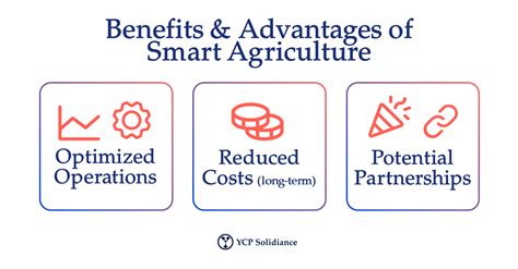 How Thailand is Adopting Smart Agriculture