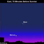 Moon and Mercury shortly before sunrise | Sky Archive | EarthSky