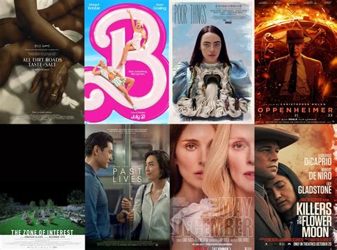 The Ten Best Films of 2023 | Features | Roger Ebert