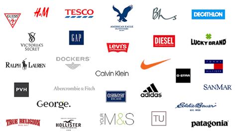 How to Register Clothing Brand Name Trademarks - THE ULTIMATE GUIDE