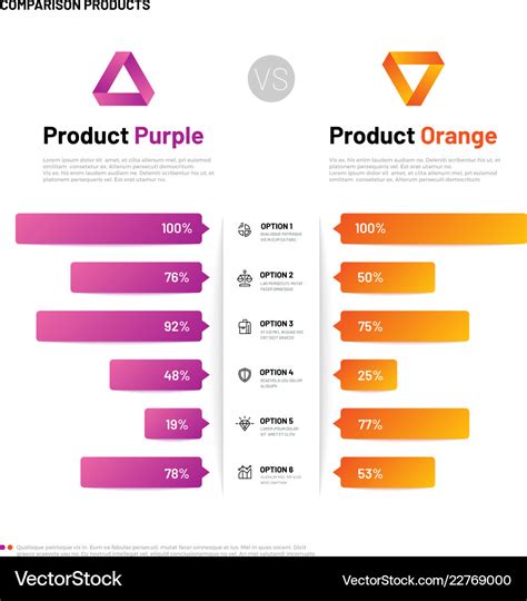 Comparison infographic bar graphs with compare Vector Image