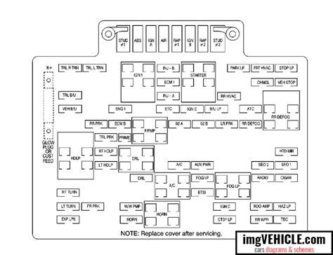 1998 Chevy 1500 Fuse Box Diagram