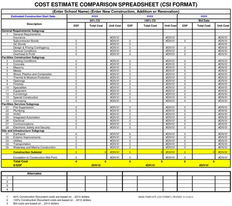 Take Off Spreadsheet within Templates Steel Takeoff Spreadsheet Homebiz4U2Profit — db-excel.com