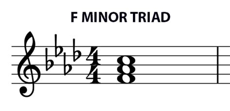 12-Basic Triads, In Theory | Music Student 101