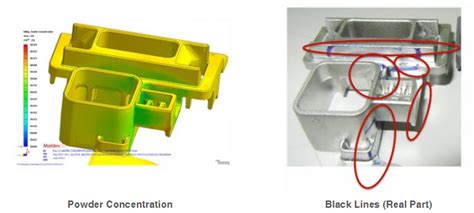 Webinar: Metal/ Ceramic Injection Molding Process and Simulation ...