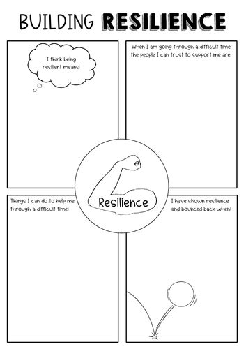 Resilience Activity | Teaching Resources