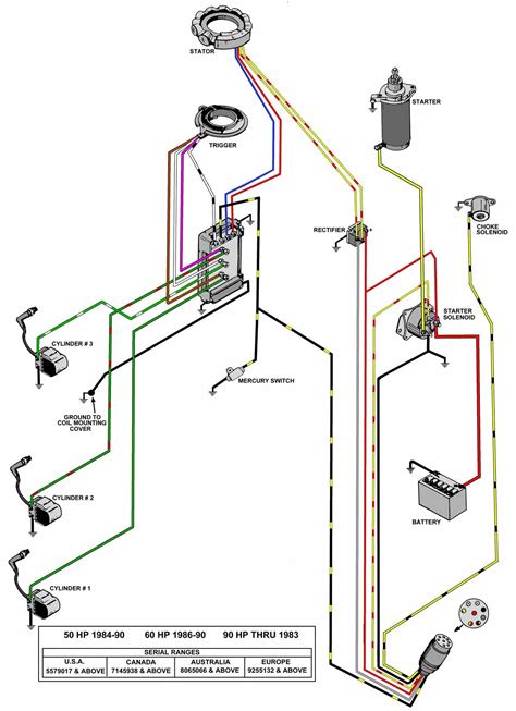 1979 Mercury 40 Hp Outboard Wiring Diagram