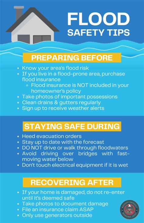 Flood-Safety-Tips – MEMA