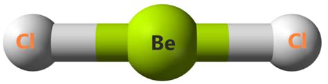 BeCl2 lewis structure, Molecular geometry, Polar or nonpolar, Bond angle