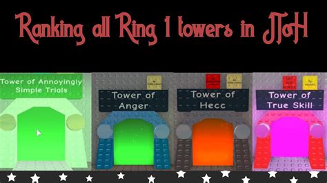 Ranking all Ring 1 Towers (JToH) - YouTube