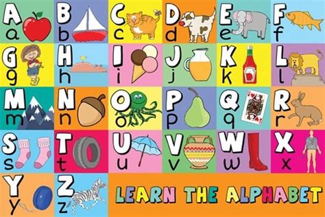 Alphabet Panel | Classroom Learning Boards | Learning Boards | UK