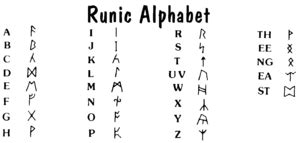Runic alphabet - The Codex of Ultima Wisdom, a wiki for Ultima and Ultima Online