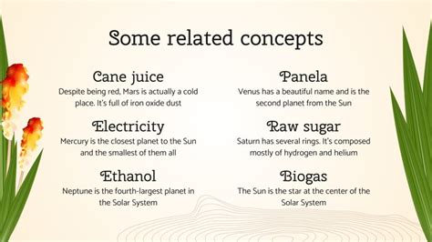 Cane Sugar Recipes Workshop | Google Slides & PowerPoint